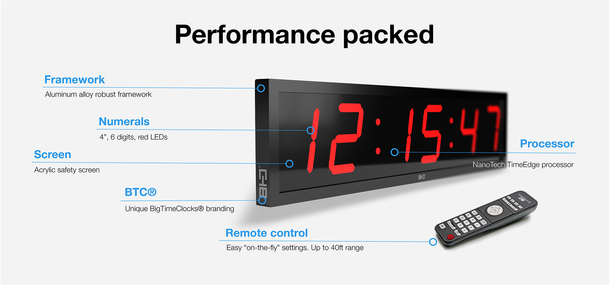 LARGE 4” LED COUNTDOWN/COUNT UP CLOCK