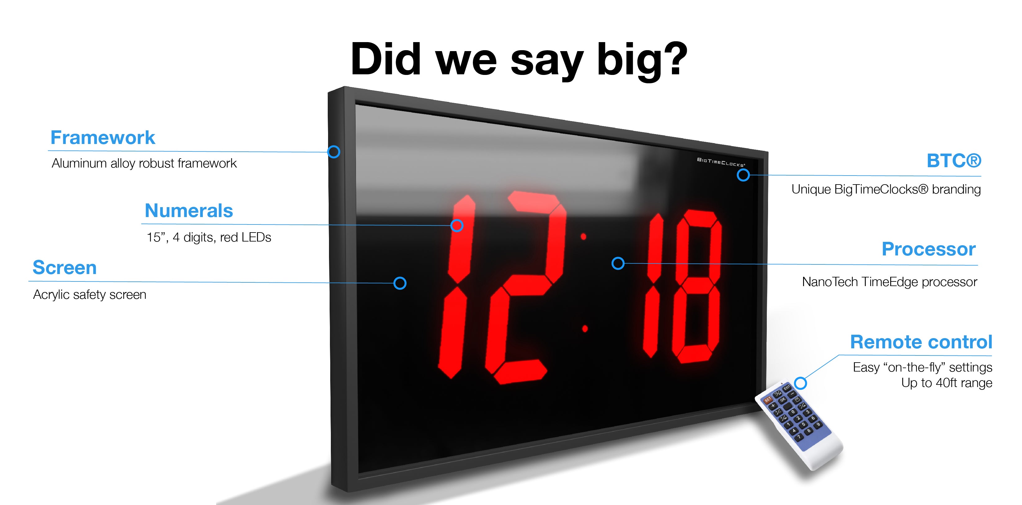 THE BIGGEST 15″ NUMERAL WALL CLOCK – BIGTIMECLOCKS